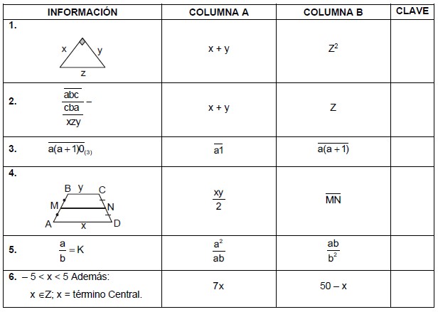 Ejercicios de Comparación Cuantitativa para Tercer Grado de Secundaria