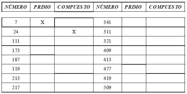 Ejercicios de Números Primos y Compuestos para Quinto Grado de Primaria
