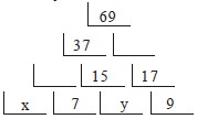 Ejercicios de Pirámides de Suma y Multiplicación para Cuarto Grado de Primaria