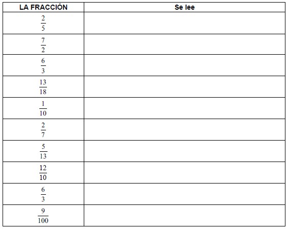 Ejercicios de Fracciones Términos y Lectura para Cuarto Grado de Primaria