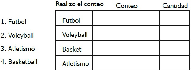 Ejercicios de Estadística para Segundo Grado de Primaria