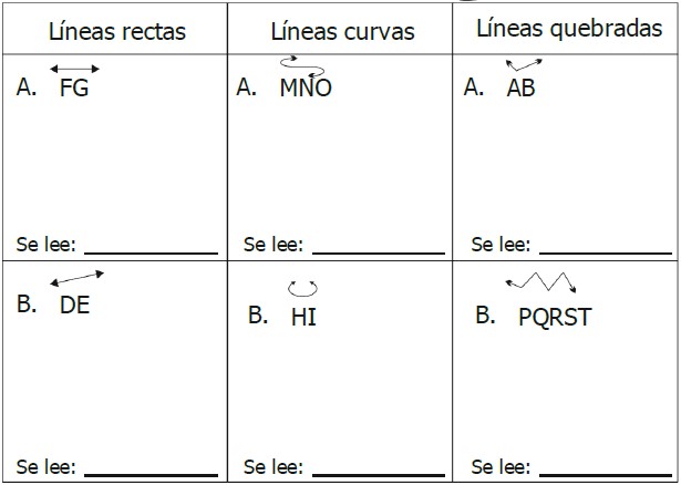 Ejercicios de Elementos Geométricos para Segundo Grado de Primaria
