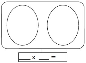 Ejercicios de Multiplicación en la Recta Numérica para Segundo Grado de Primaria