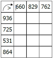 Ejercicios de Comparación de Números Naturales del 500 al 1000 para Segundo Grado de Primaria