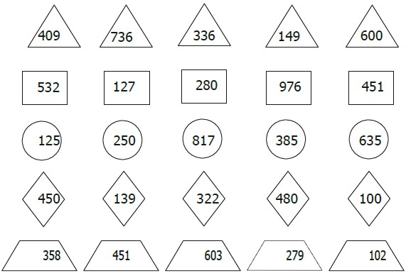 Ejercicios de Comparación de Números Naturales del 100 al 500 para Segundo Grado de Primaria