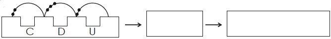 Ejercicios de La Centena para Segundo Grado de Primaria