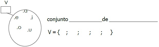 Ejercicios de Conjuntos para Segundo Grado de Primaria