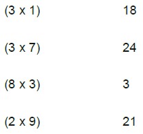 Ejercicios de Problemas de Multiplicación para Primer Grado de Primaria