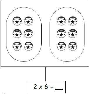 Ejercicios de La Multiplicación para Primer Grado de Primaria