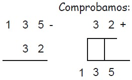 Ejercicios de Sustracción para Primer Grado de Primaria