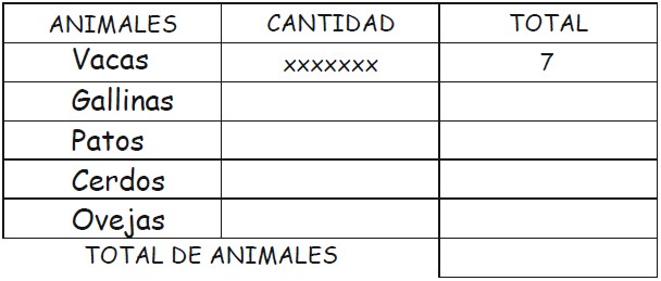 Ejercicios de Actividad en el Salón para Primer Grado de Primaria