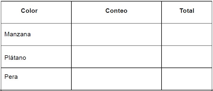 Ejercicios de Tabla de Doble Entrada uso de Palotes para Primer Grado de Primaria