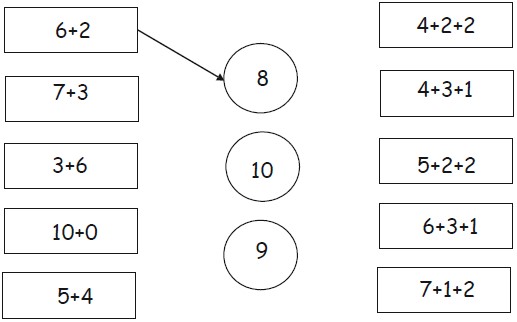 Ejercicios de Adiciones para Primer Grado de Primaria