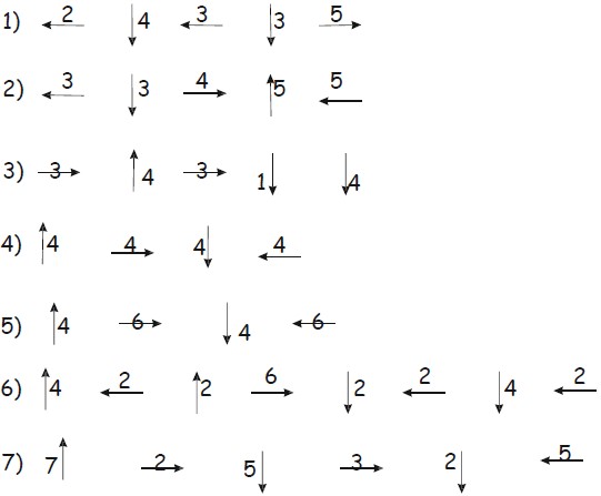 Ejercicios de Sustracciones para Primer Grado de Primaria