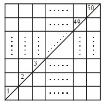 Ejercicios de Razonamiento Inductivo y Deductivo para Segundo Grado de Secundaria