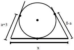 Ejercicios de Circunferencia Teoremas Fundamentales para Tercer Grado de Secundaria