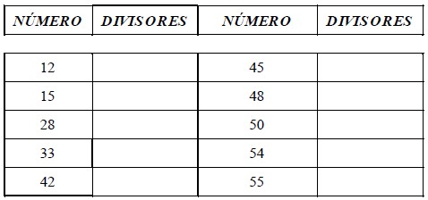 Ejercicios de Números Primos y Compuestos para Quinto Grado de Primaria