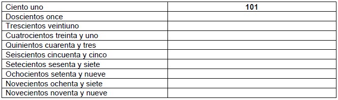 Ejercicios de Lectura y Escritura de Números Naturales hasta el 999 para Tercer Grado de Primaria
