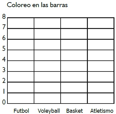 Ejercicios de Estadística para Segundo Grado de Primaria