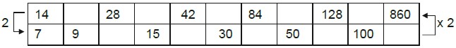 Ejercicios de División Entre 3 para Segundo Grado de Primaria