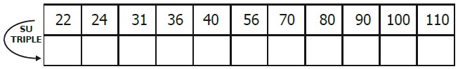 Problemas de Triple de un Número para Segundo Grado de Primaria