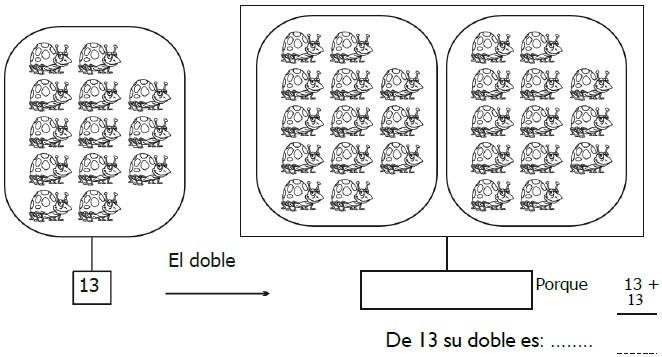 Ejercicios de Doble de un Número para Segundo Grado de Primaria