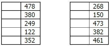 Ejercicios de Anterior, Posterior y Entre de un Número Menor que 500 para Segundo Grado de Primaria