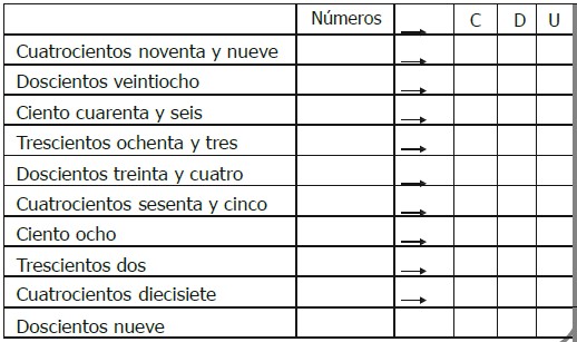 Ejercicios de Ubicación en el Tablero de Valor Posicional del Números Menores a 500 para Segundo Grado de Primaria