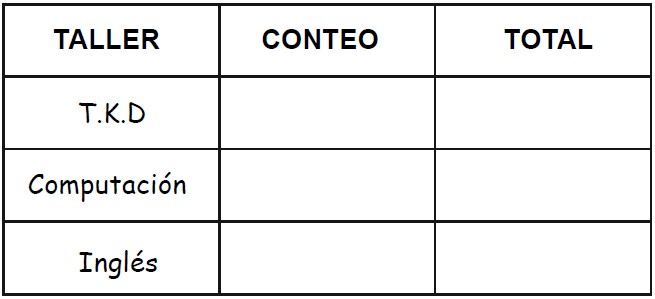Ejercicios de Observo el Tiempo para Primer Grado de Primaria