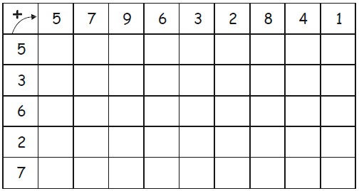 Ejercicios de Adición Llevando para Primer Grado de Primaria