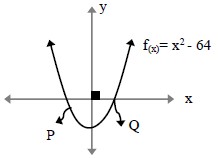Ejercicios de Función Cuadrática para Tercer Grado de Secundaria