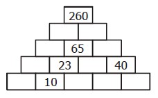 Ejercicios de Matemática Recreativa para Segundo Grado de Secundaria