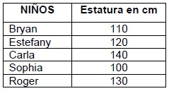 Ejercicios de Estadística para Sexto Grado de Primaria