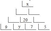 Ejercicios de Pirámides de Suma y Multiplicación para Cuarto Grado de Primaria
