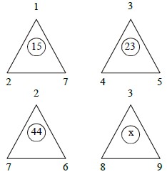 Ejercicios de Analogías Numéricas para Cuarto Grado de Primaria