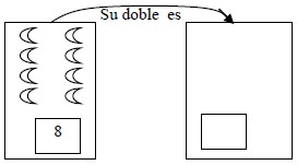 Ejercicios de El Doble y El Triple para Tercer Grado de Primaria