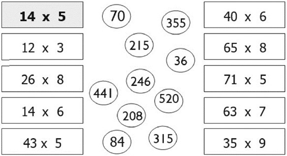 Ejercicios de Técnicas Operativas de la Multiplicación para Segundo Grado de Primaria