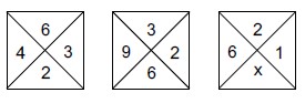 Ejercicios de Analogías y Distribuciones Numéricas para Primer Grado de Secundaria