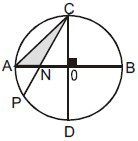 Ejercicios de Áreas de Regiones Triangulares para Cuarto Grado de Secundaria