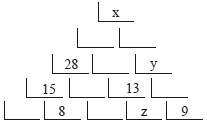 Ejercicios de Pirámides de Suma y Multiplicación para Cuarto Grado de Primaria