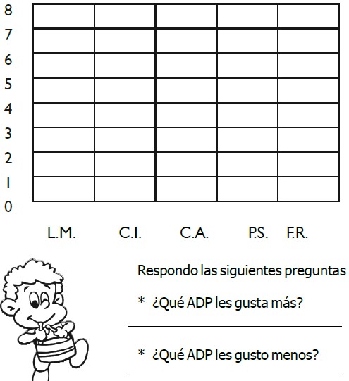 Ejercicios de Estadística para Segundo Grado de Primaria